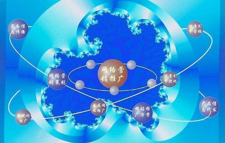 新干新媒体运营企业需要掌握的网络推广技巧有哪些